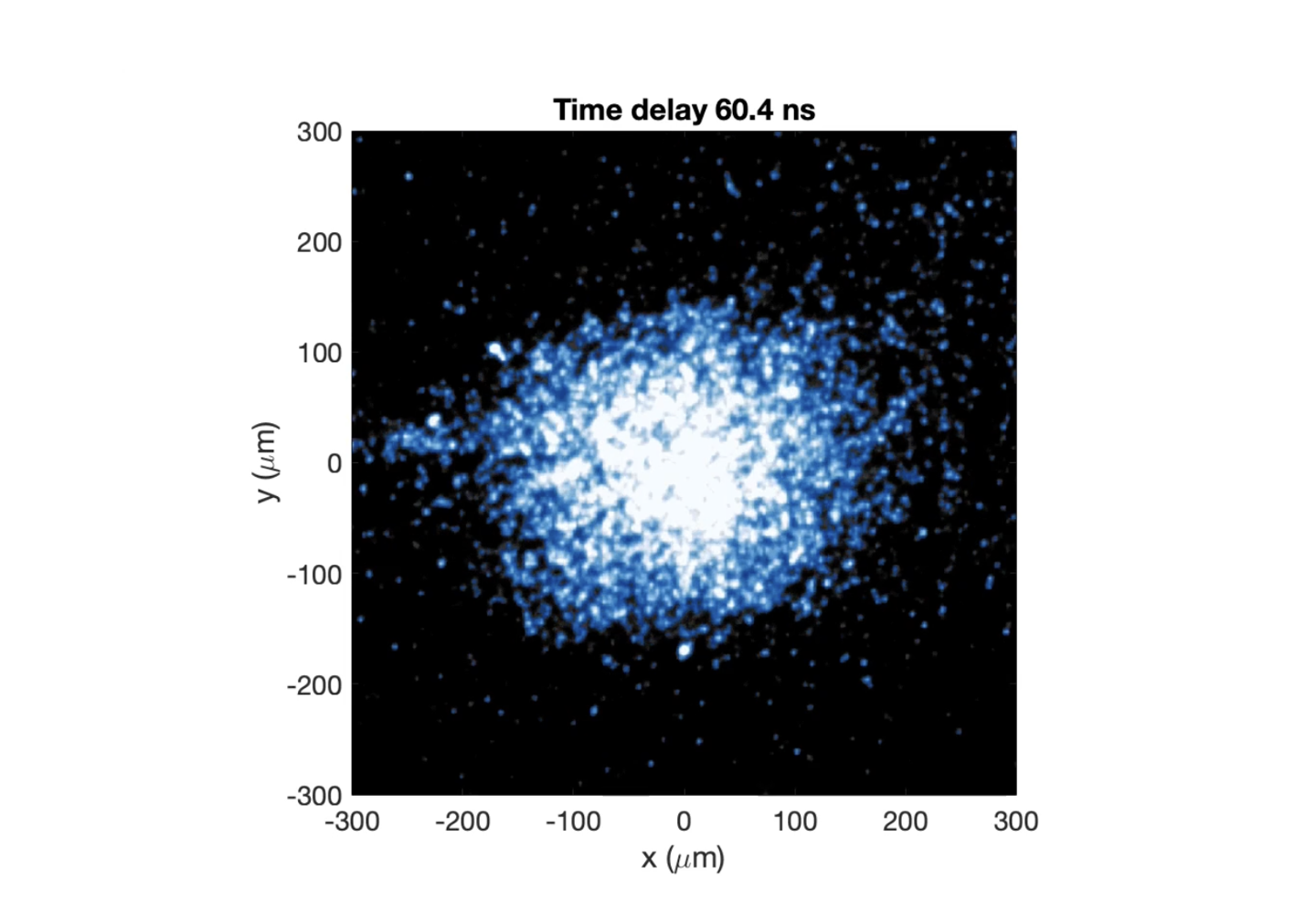 世界首次!中国科学家造出人工“球状闪电”