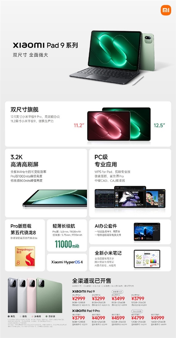小米发布会9大新品汇总：289元-11499元