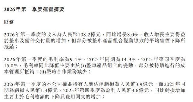 某车企核心财务运营数据摘要