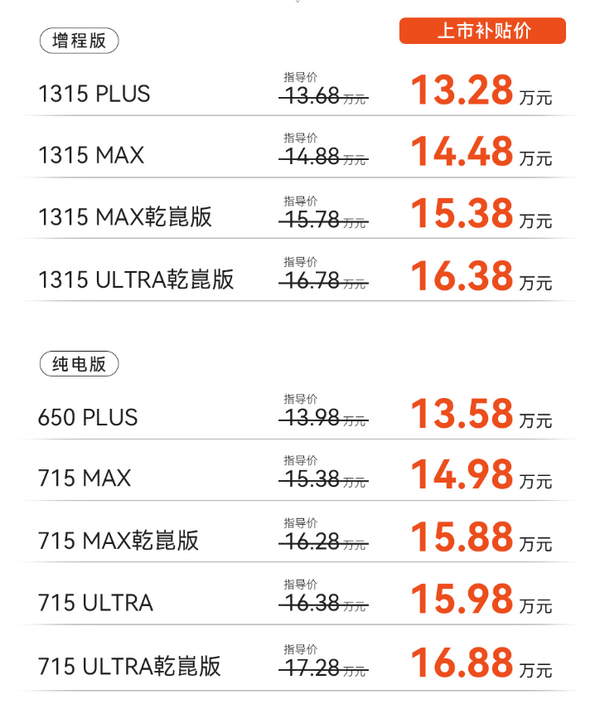 极狐阿尔法T7