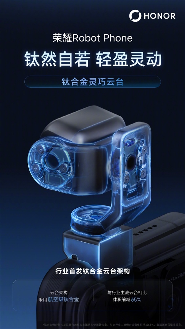 Robot Phone首发钛合金云台架构！荣耀机器东谈主本事与手机初度深度交融