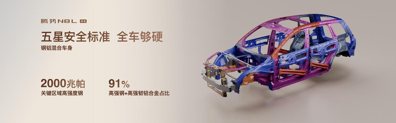 【售29.98万起，腾势N8L纯电版正式上市】9月14日，腾势N8L