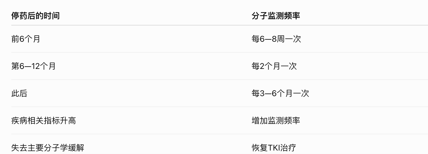 截屏2026-10-13 下午5.01.24