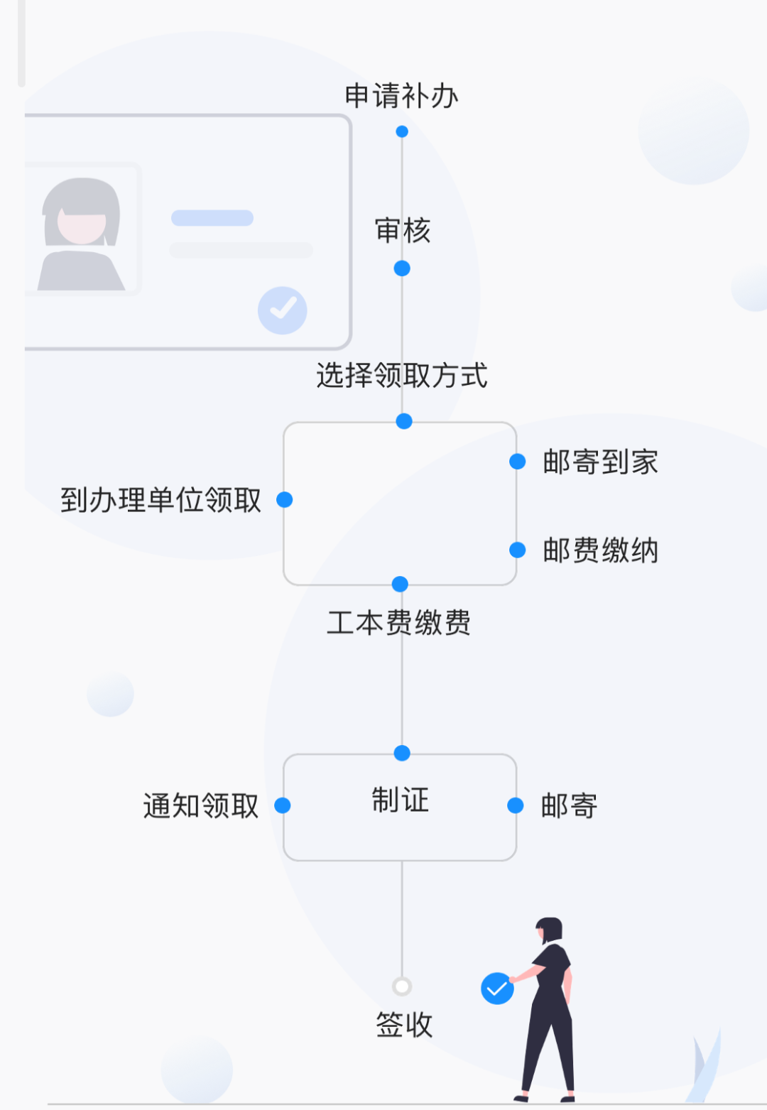 45da202208b36666a9c3e0e103e20e6c.png