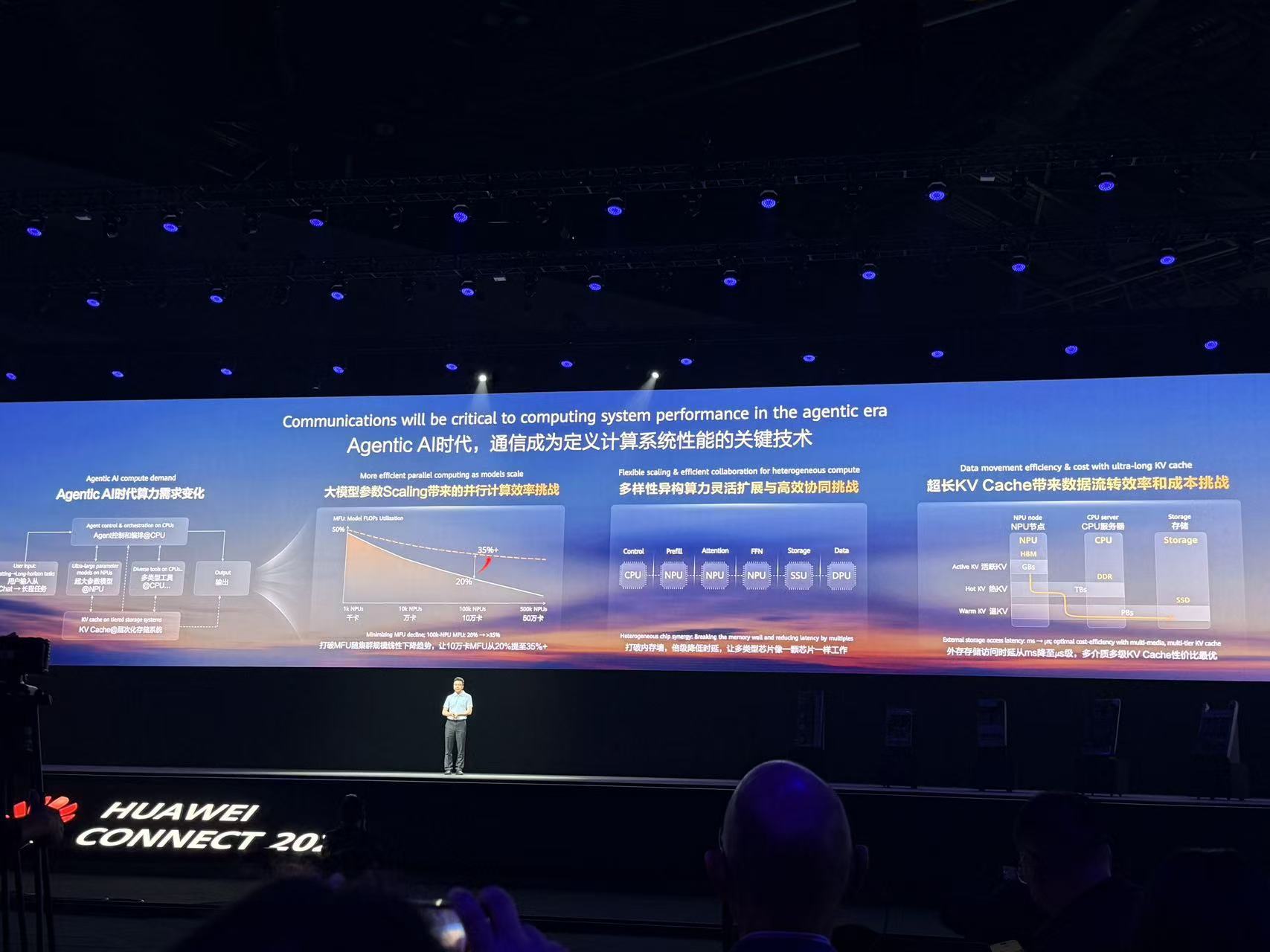 通信墙不破,AI Agent算力不立!华为超节点“黑科技”详解