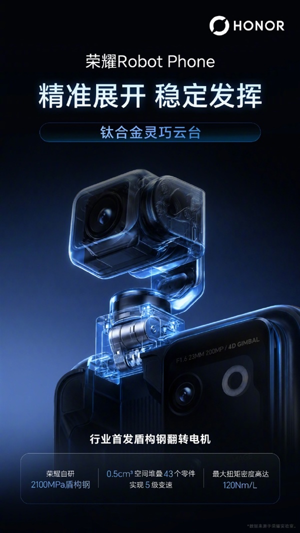 Robot Phone首发钛合金云台架构！荣耀机器东谈主本事与手机初度深度交融