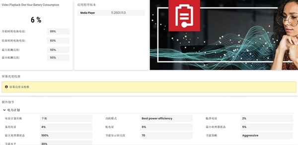 16英寸厚度仅14.62mm!戴尔XPS 16上手