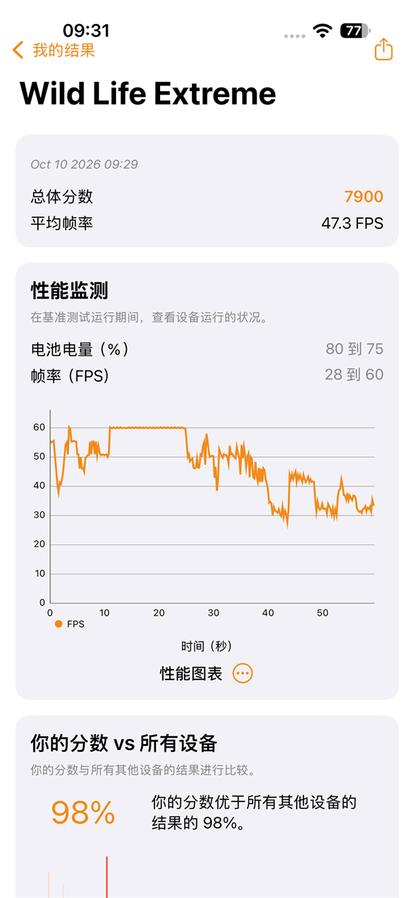 17用户没必要换！iPhone 18 Pro Max全面体验