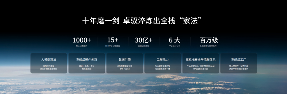 自燃可换新车！理想亮出自研三电底牌，攻破三大技术难题