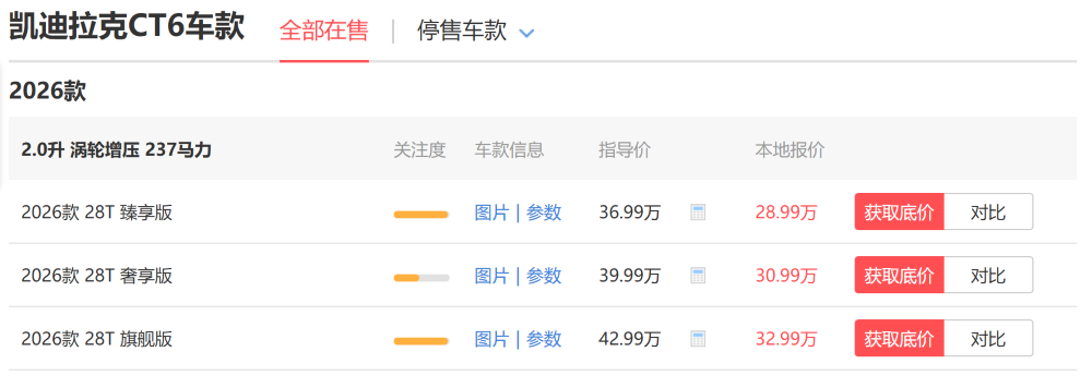 突传一汽入股广汽!国资车企大整合第一炮?工信部三天前已有信号