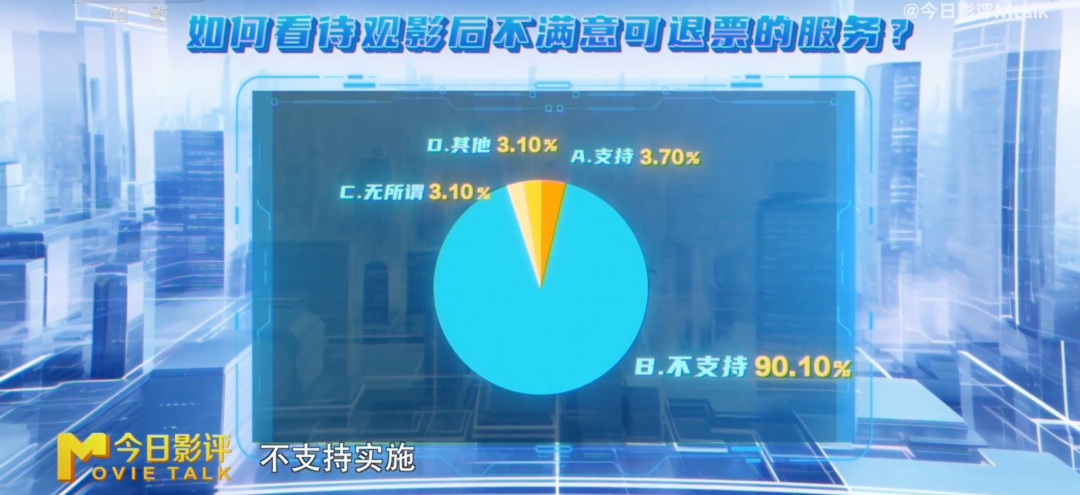 图源微博@中国电影报道