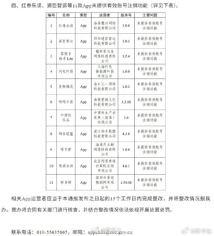 【30 款 App 因个人信息收集使用问题被通报】#通报30款App