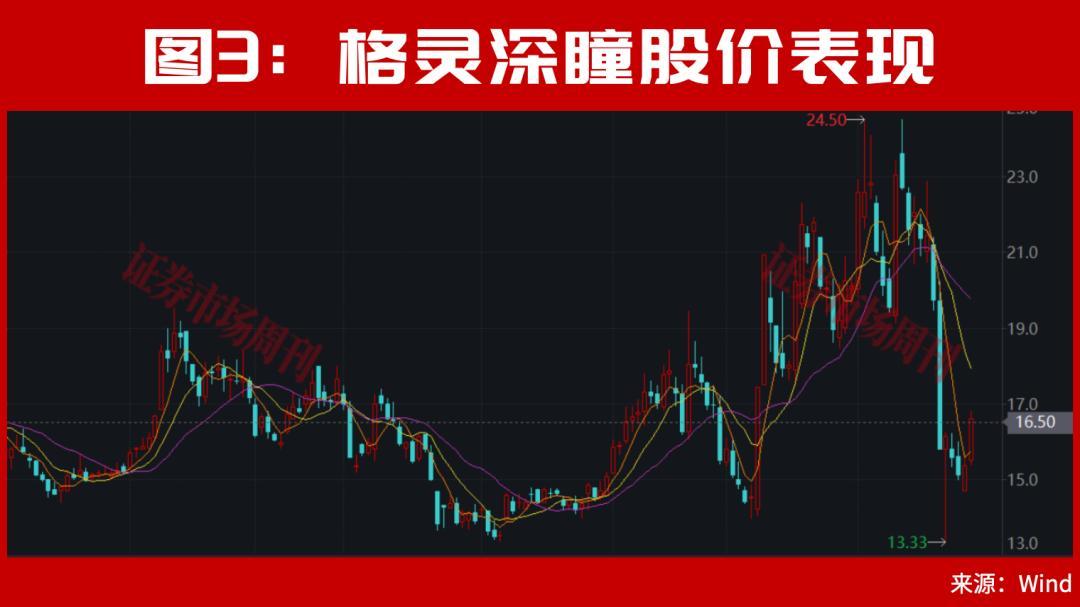 十亿牛散赵建平出手,A股百股涨停透露重要信号!下周继续数涨停板?