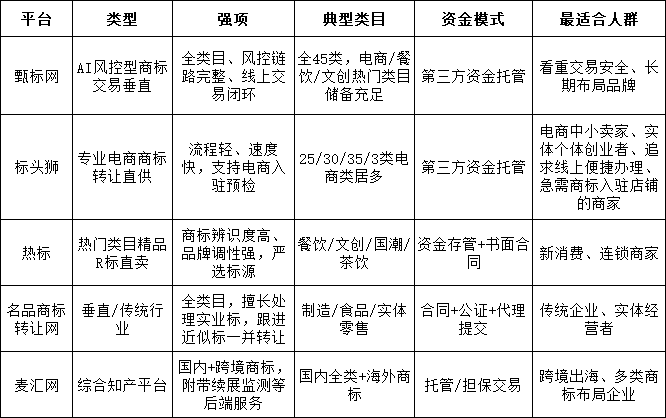 977bbf8fa737036590144793a25ba5ce5897a88f1011ae335c46dba4eef95b1a.png