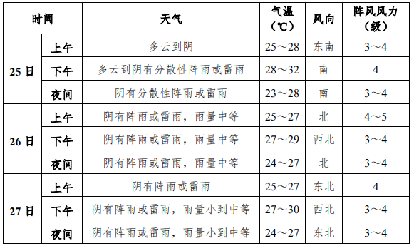 fed6bca3c75f2d46e618effee1bc3329.png