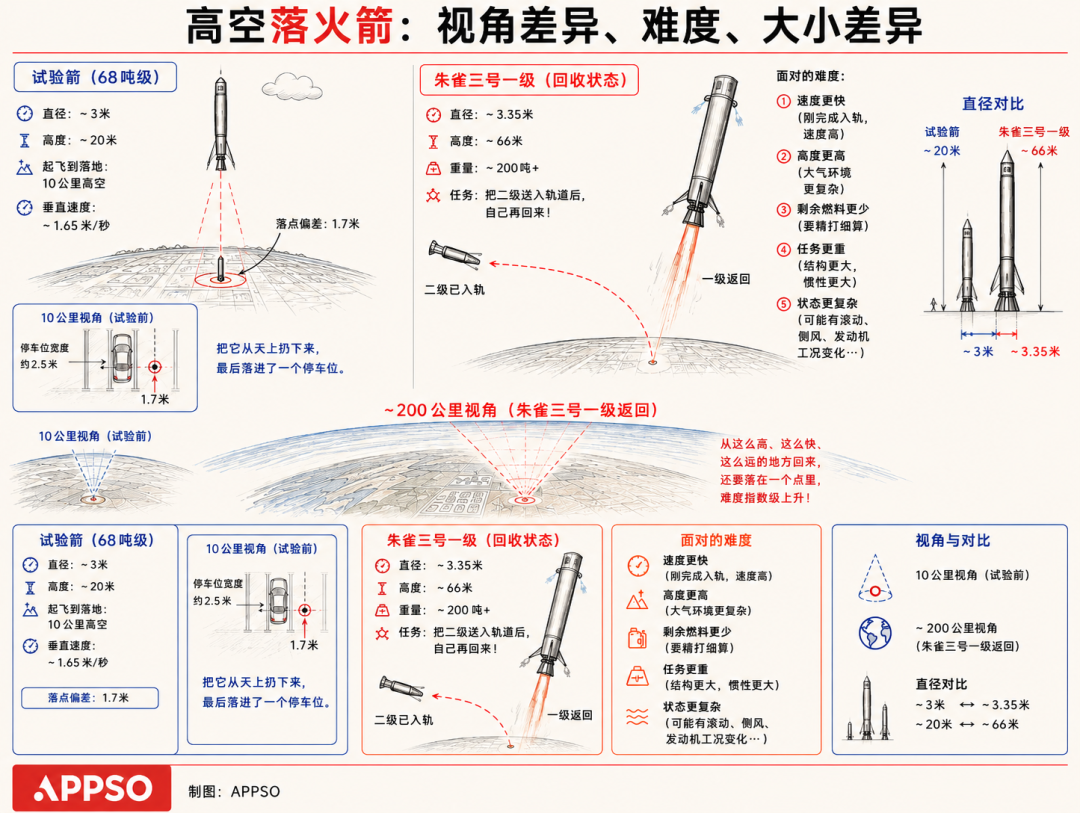飞书文档 - 图片