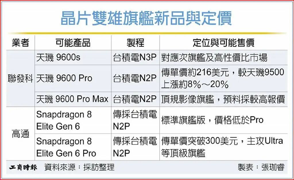 A03AA3_Table_Clipping_02_5.jpg