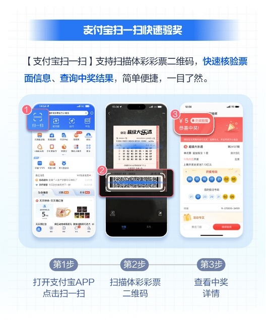 支付宝与中国体彩招引：扫一扫平直查询彩票中奖信息