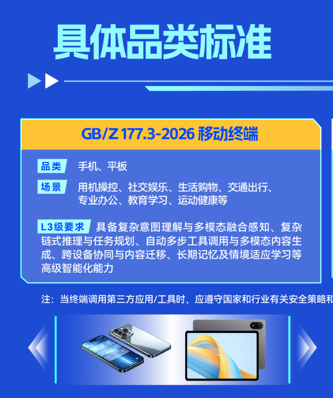 AI Agent手机下半场,国标L3只是起点