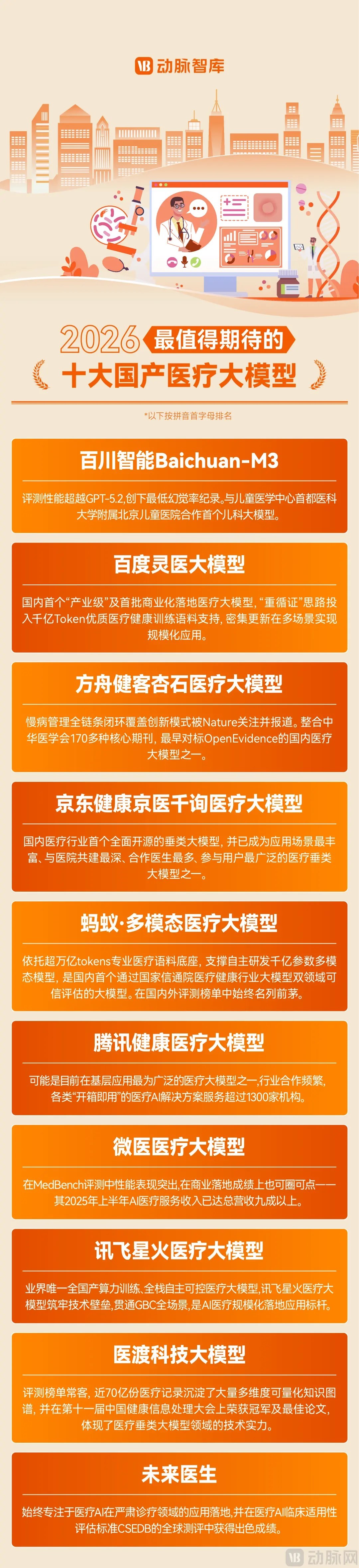 健康大模型1.jpg