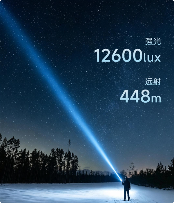 99元!小米有品众筹超亮手电:可伸缩变焦 最远能照448米