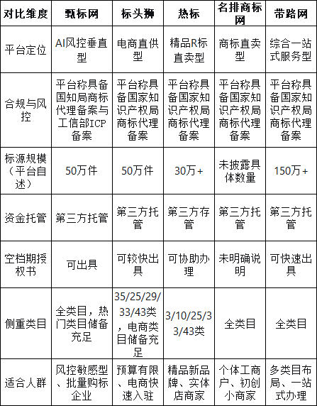 9bbbf927051548e26f1408d2ed993b93cdb669f0a01e611396071a18113f521f.png