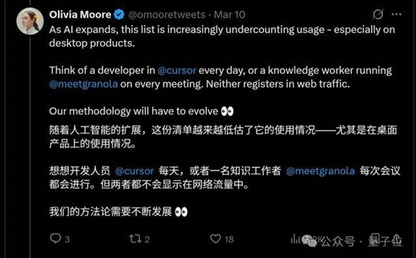 ChatGPT和Claude争了个寂寞！用户重叠仅11% 中国应用霸榜移动端