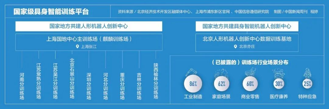 超70所“学校”,还教不会端盘子?