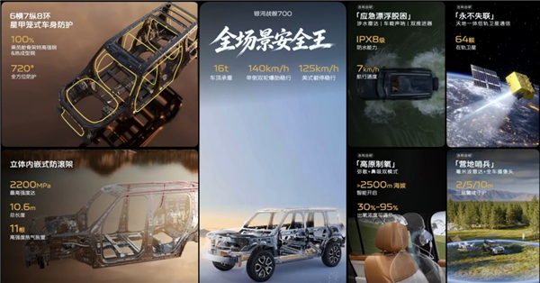 把越野配置卷上天!吉利银河战舰700野外卫星不失联、下水声呐航行