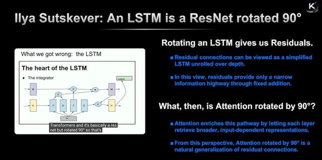 唯一登台的中国大模型创始人,杨植麟美国GTC首秀,公开Kimi技术路线图