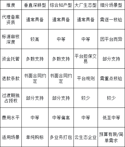 a71538bfb11ac9c723b46d917175b809c8816cdc1eb664761e32479d7a31c7b0.png
