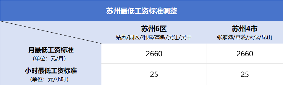 8b534d7d0654e126f39866c0c17795e3.png