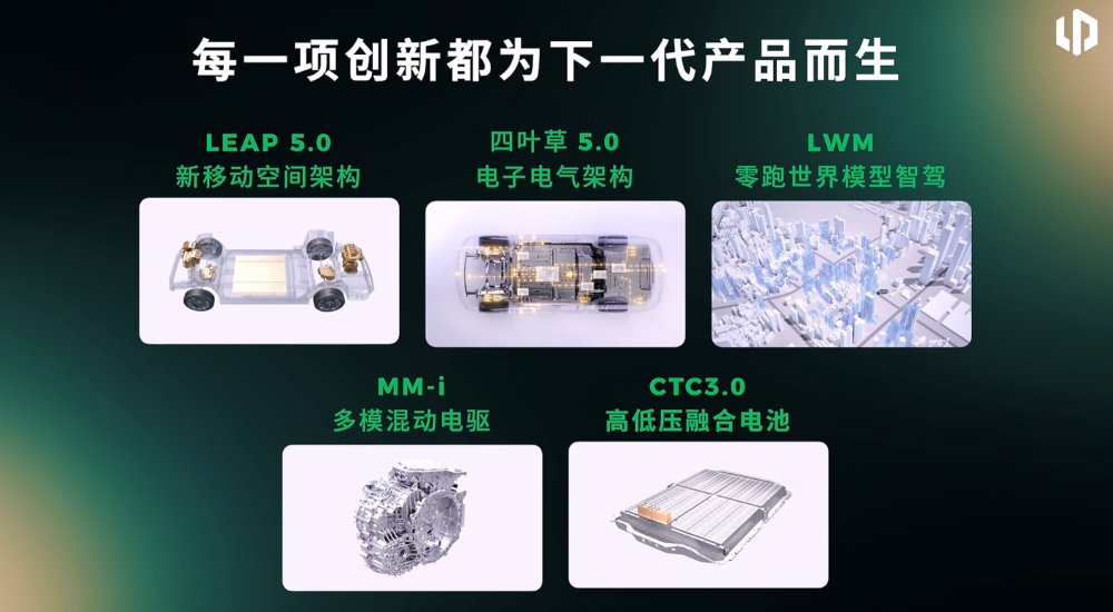 重磅，国家出手整治车圈账期乱象！两部门给出强制文件