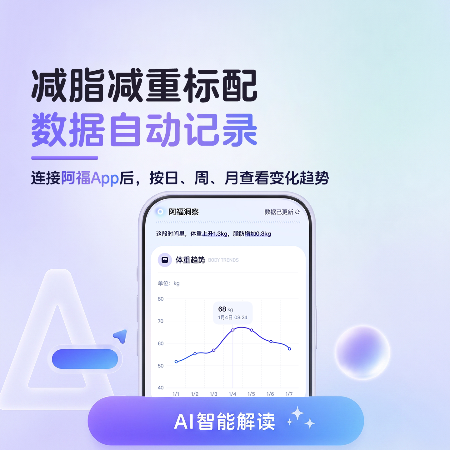 蚂蚁阿福智能体脂秤家用体重秤ai精准减肥称重电子人体秤