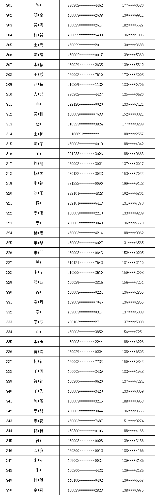 3318fc09f533deeafab7d858deef3e40.png