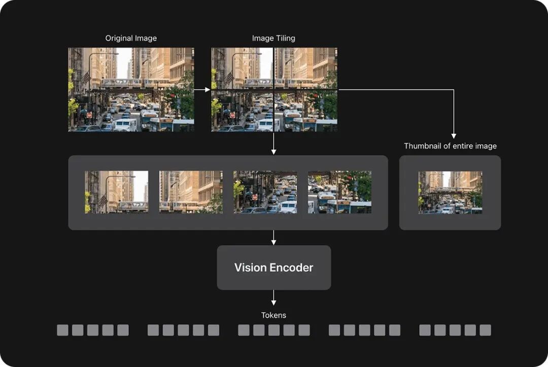 苹果终于亮出了下一个iPhone|硬哲学