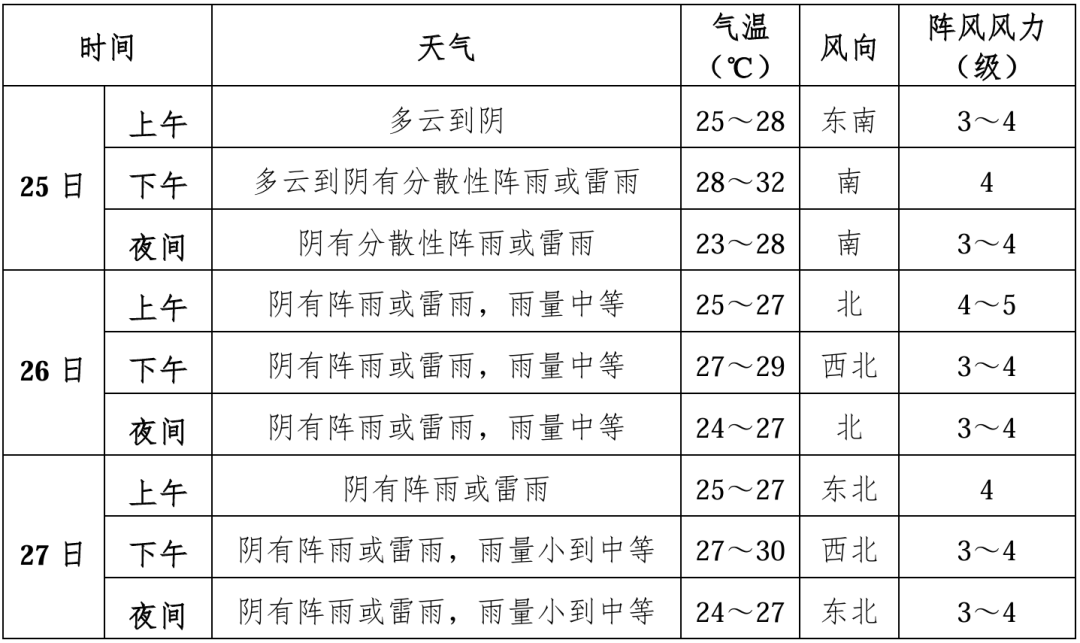 c240a5cd9d31baa48664c6bec0de0c4.png