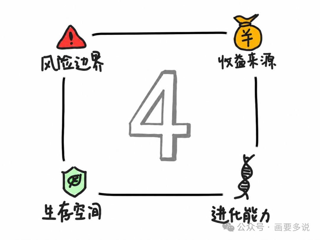 飞书文档 - 图片