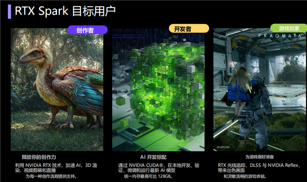 1.3L机身塞进128GB统一内存!微星AI主机发布:本地跑120B大模型
