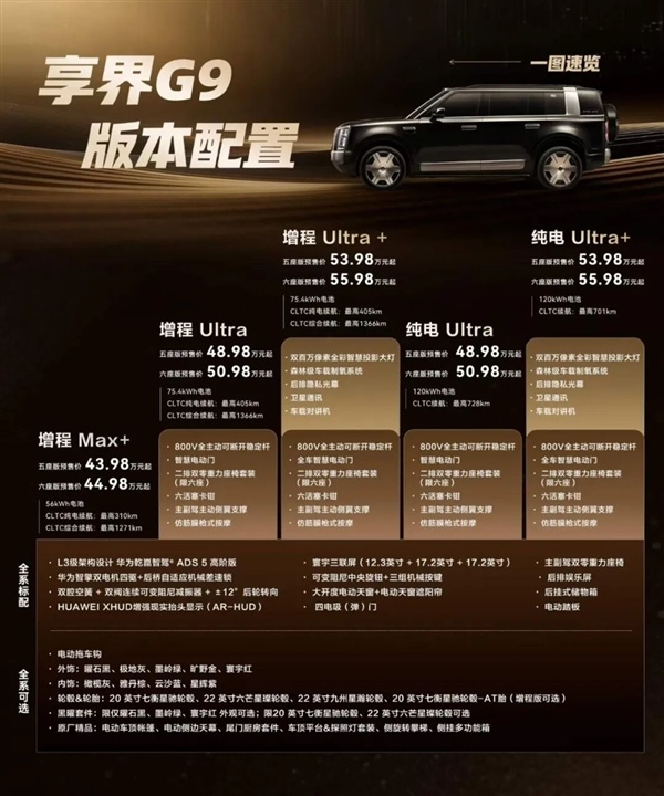 华为的摊子 已经大到一场发布会装不下了