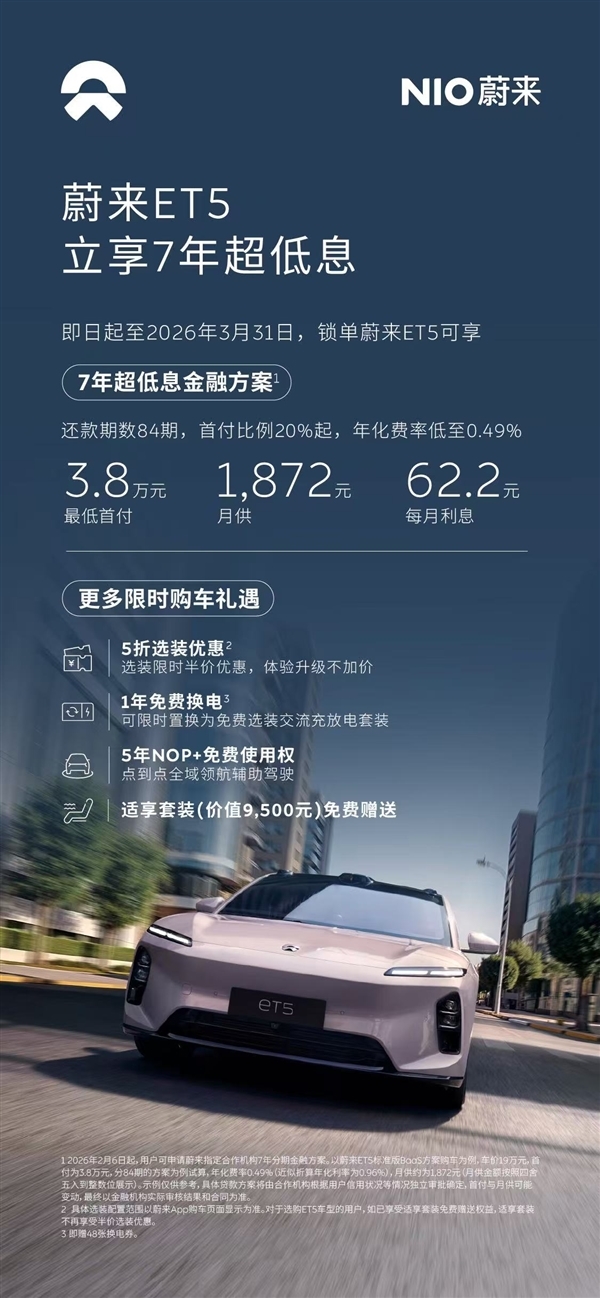蔚来3月限时推7年超低息方案:首付低至3.8万元 每天利息仅2元
