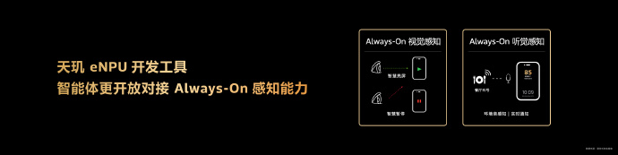 图源:联发科