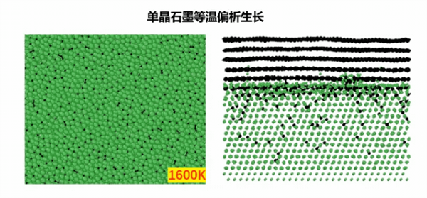 我国科研团队造出200微米高质量单晶石墨：厚度超世界水平3倍以上