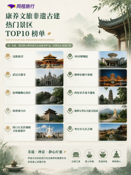 同程4