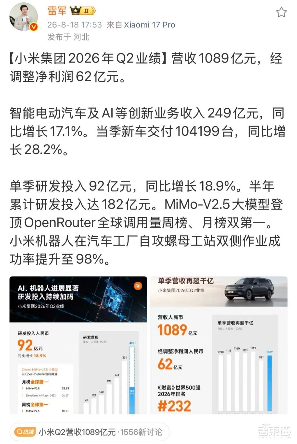 雷军汇报小米Q2业绩手机高端化见效汽车AI仍在“烧钱”(图1)