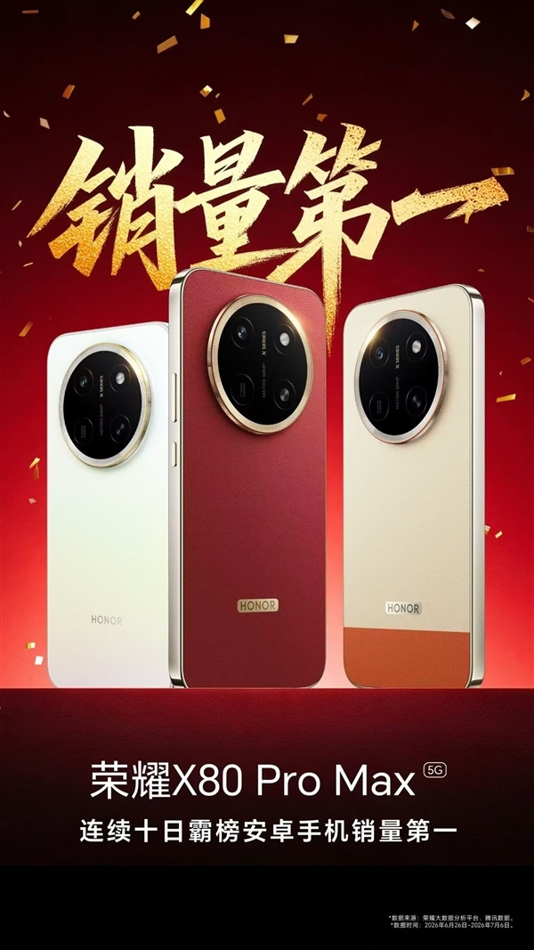续航创造吉尼斯纪录！荣耀X80 Pro Max连续十日拿下安卓销量冠军：1699.15元起