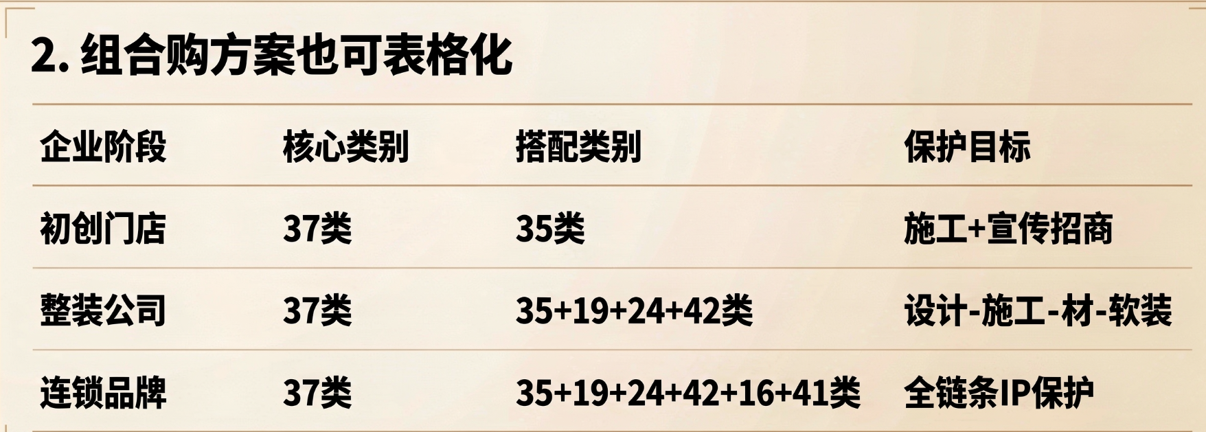 组合商标.png