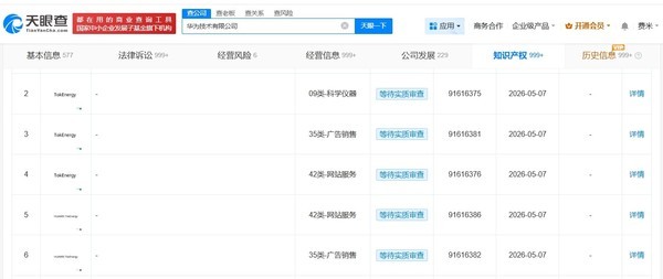 华为申请TokEnergy商标
