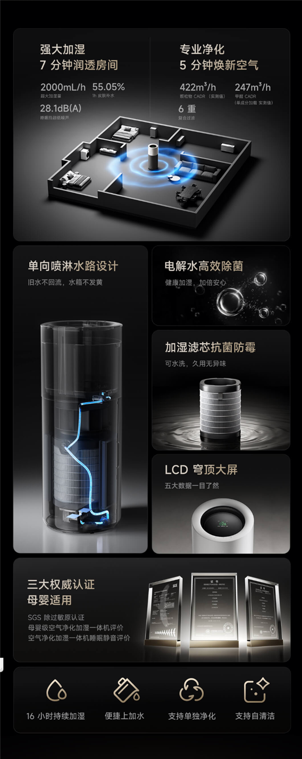 1699元 小米发布米家净化加湿器3 Pro:净化、加湿一机搞定