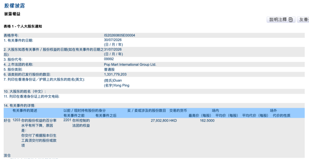 图源：港交所
